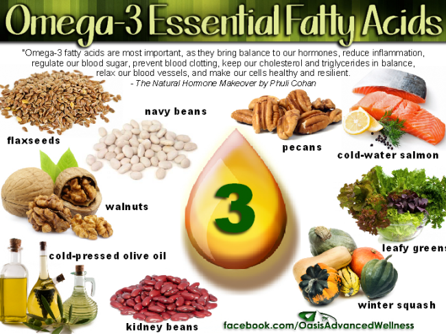 omega 3s