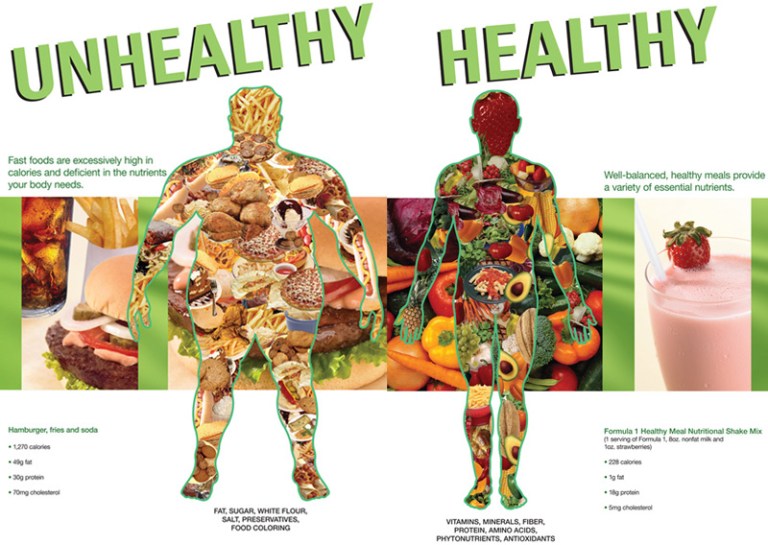 Food can be your greatest ally or worst enemy in life. It's your choice.